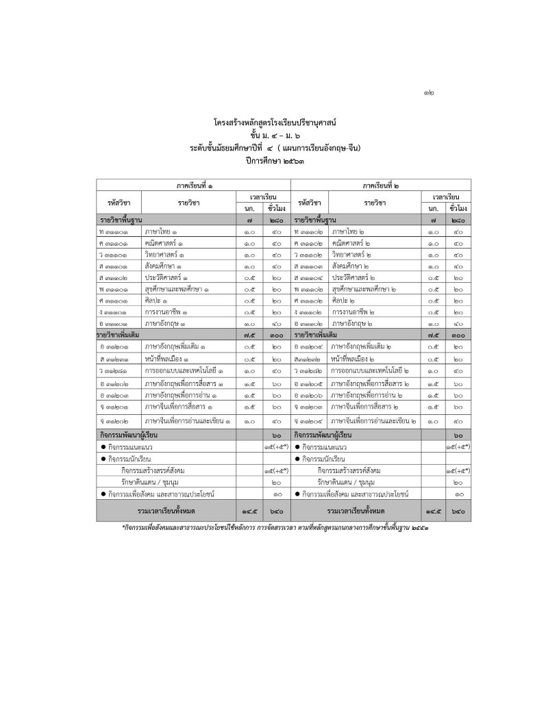 โรงเรียนปรีชานุศาสน์