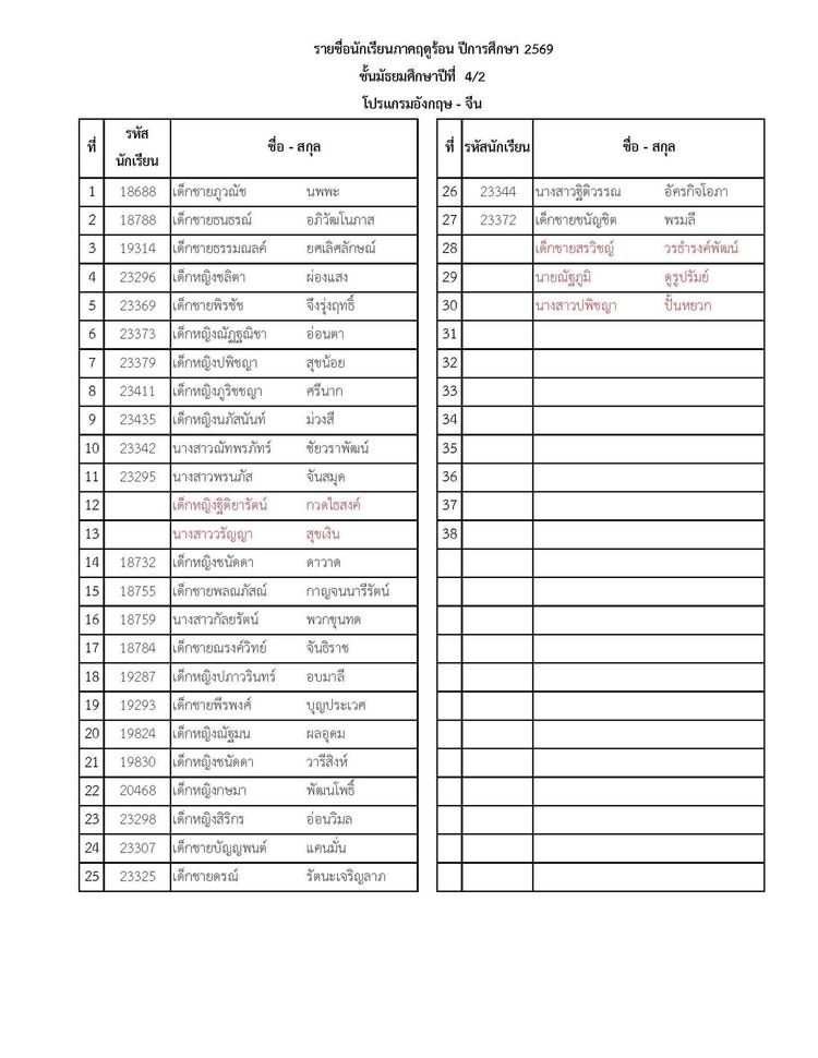โรงเรียนปรีชานุศาสน์