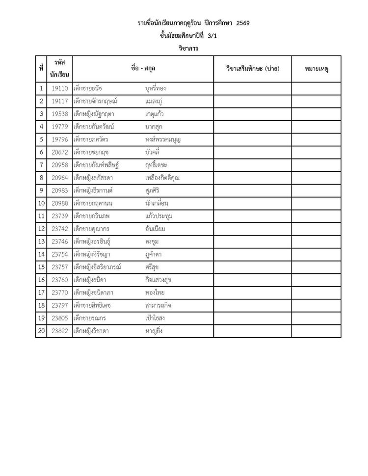 โรงเรียนปรีชานุศาสน์