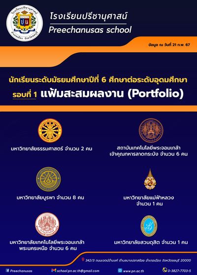 โรงเรียนปรีชานุศาสน์