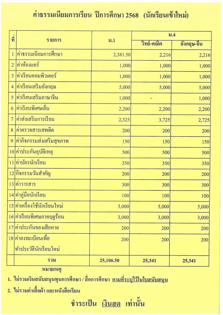 โรงเรียนปรีชานุศาสน์