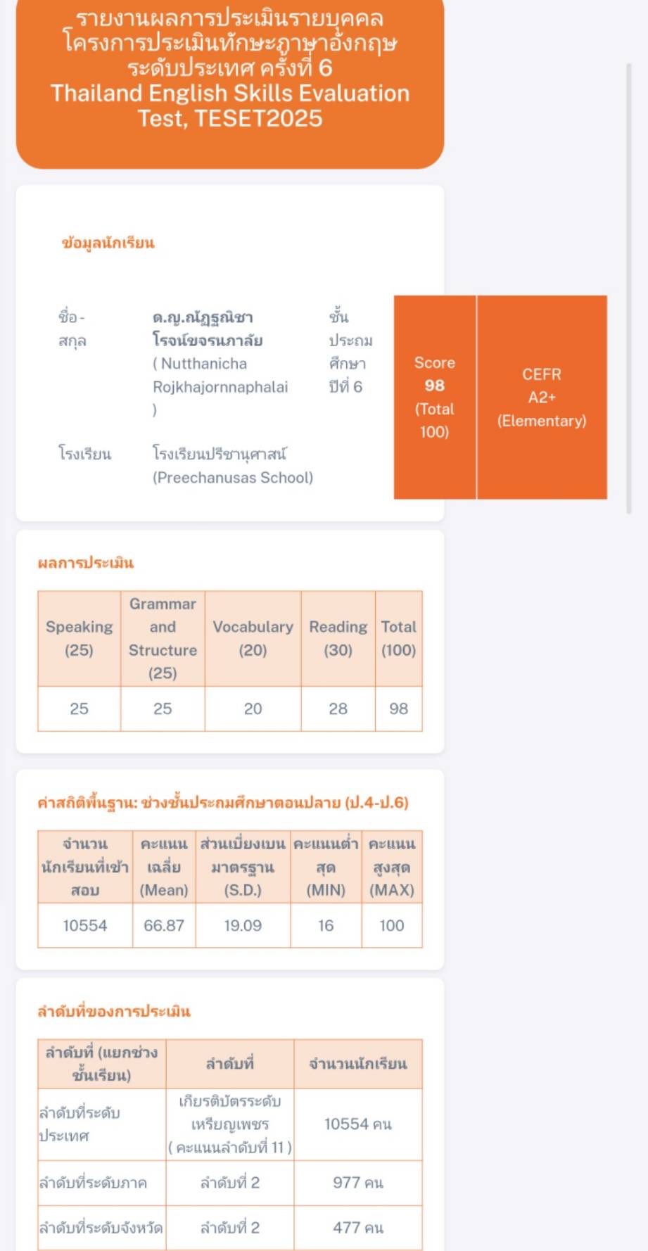 โรงเรียนปรีชานุศาสน์