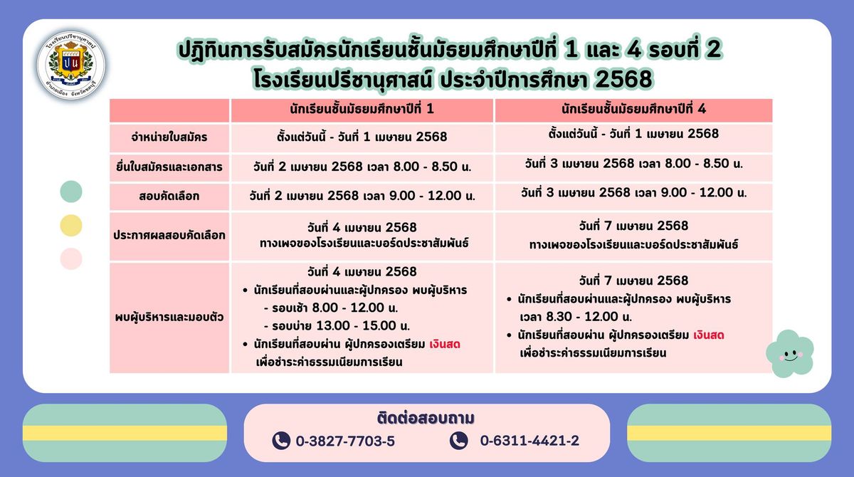 โรงเรียนปรีชานุศาสน์