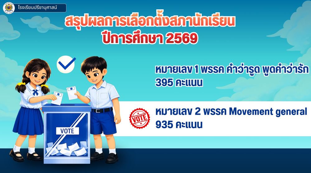 โรงเรียนปรีชานุศาสน์