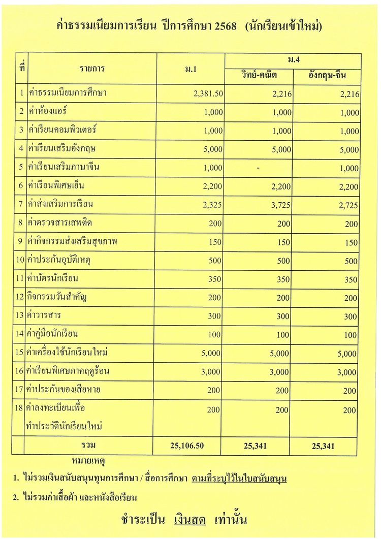โรงเรียนปรีชานุศาสน์