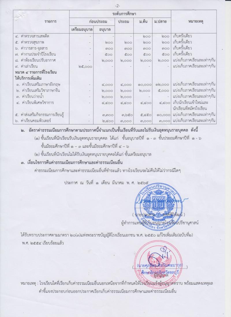 โรงเรียนปรีชานุศาสน์