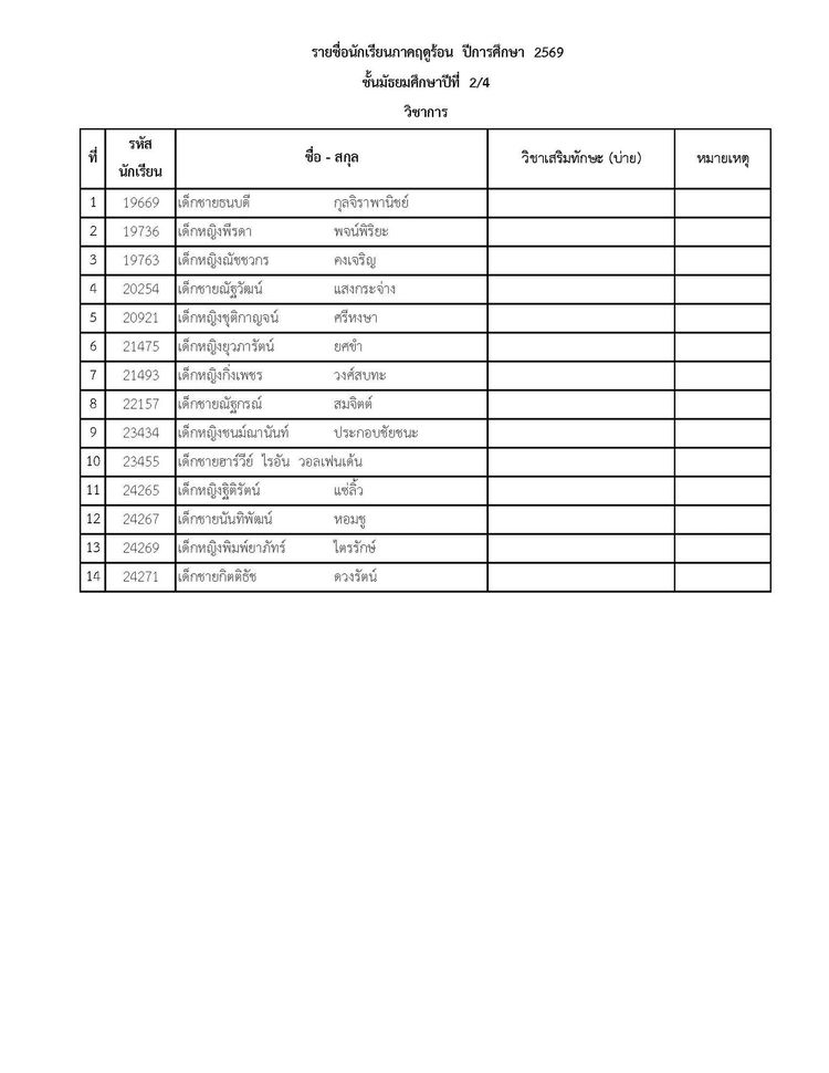 โรงเรียนปรีชานุศาสน์