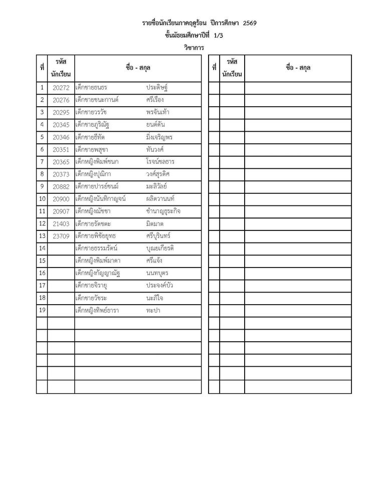 โรงเรียนปรีชานุศาสน์