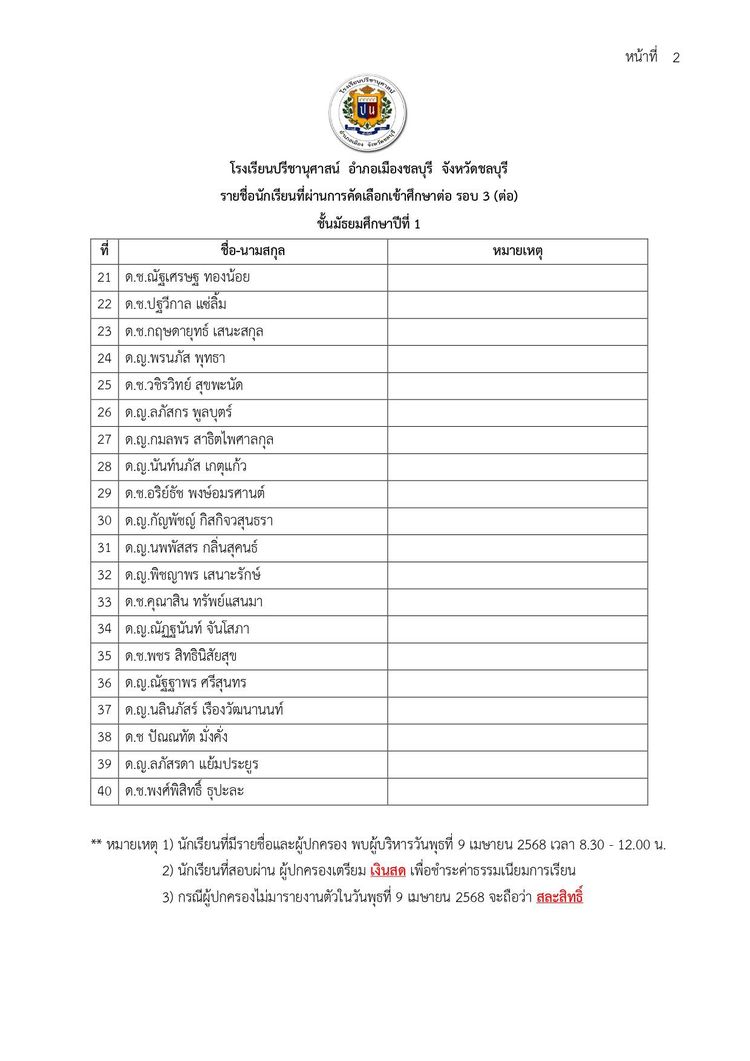 โรงเรียนปรีชานุศาสน์