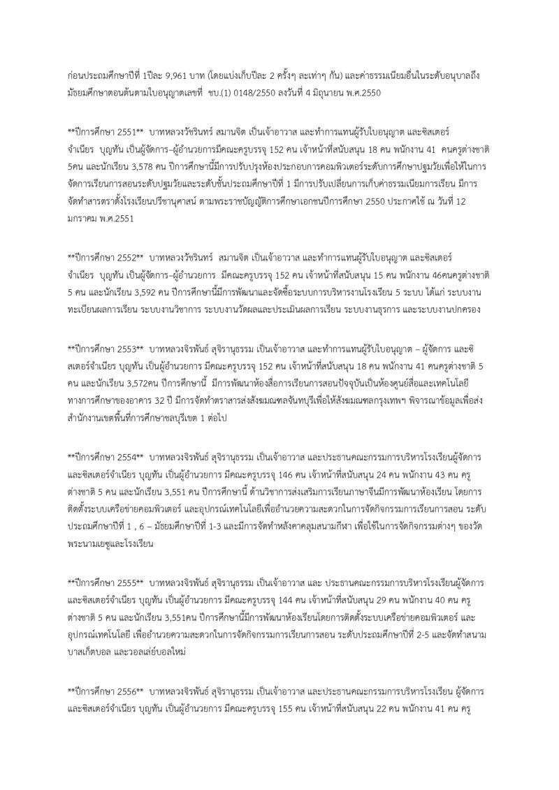 โรงเรียนปรีชานุศาสน์