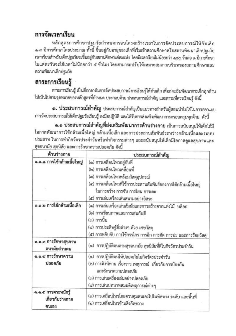 โรงเรียนปรีชานุศาสน์