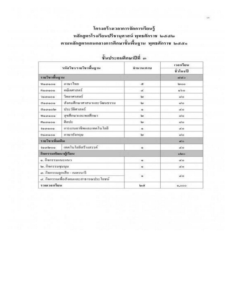โรงเรียนปรีชานุศาสน์