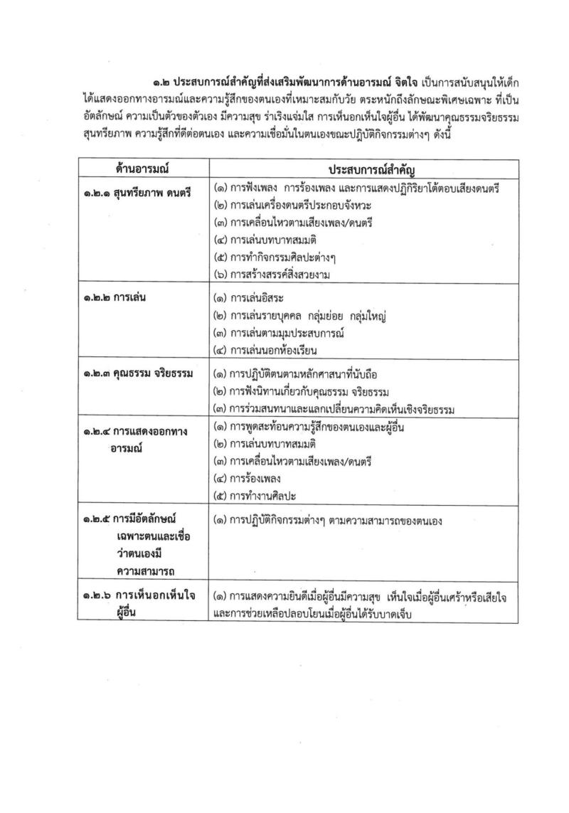 โรงเรียนปรีชานุศาสน์