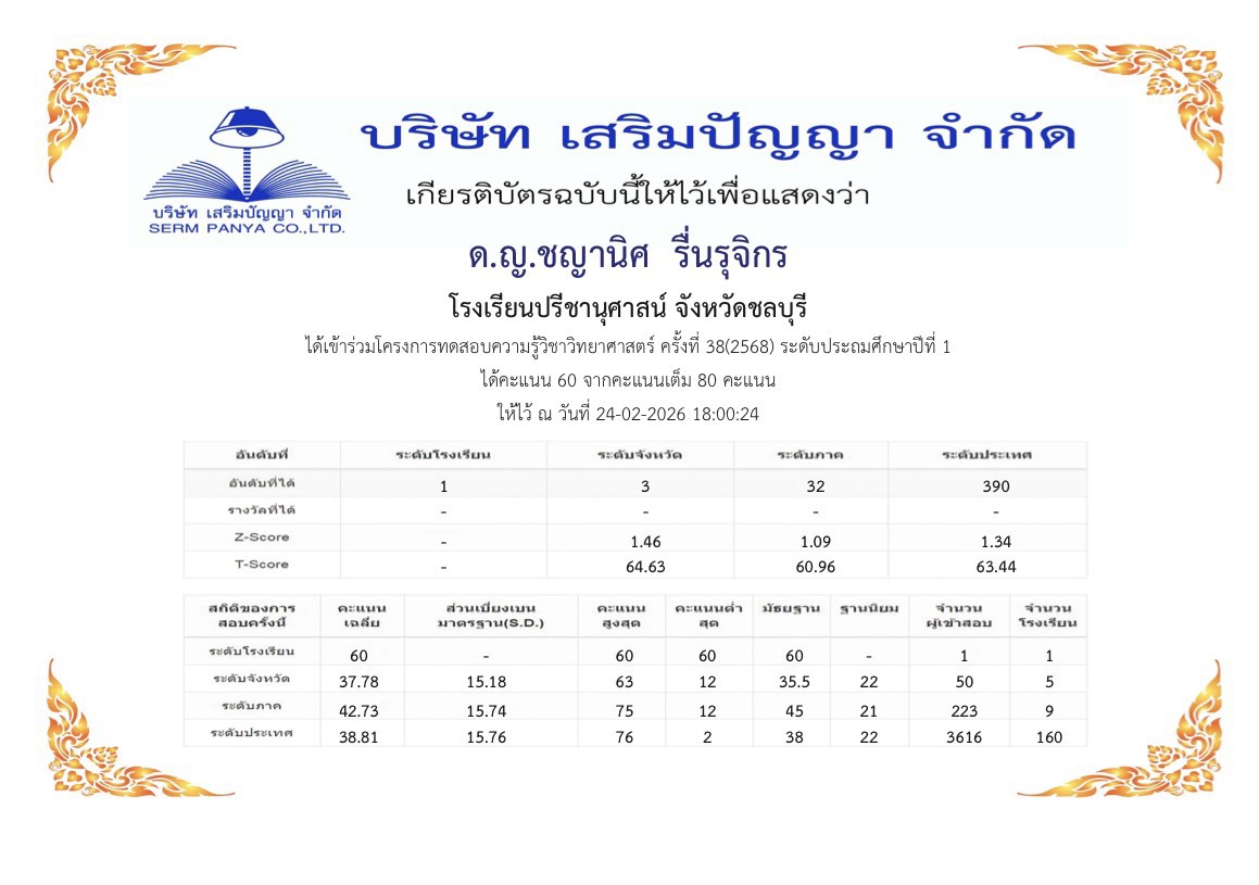 โรงเรียนปรีชานุศาสน์