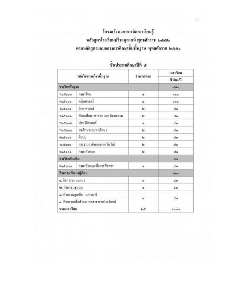 โรงเรียนปรีชานุศาสน์