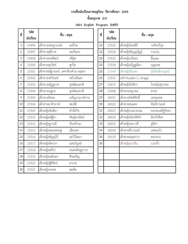 โรงเรียนปรีชานุศาสน์