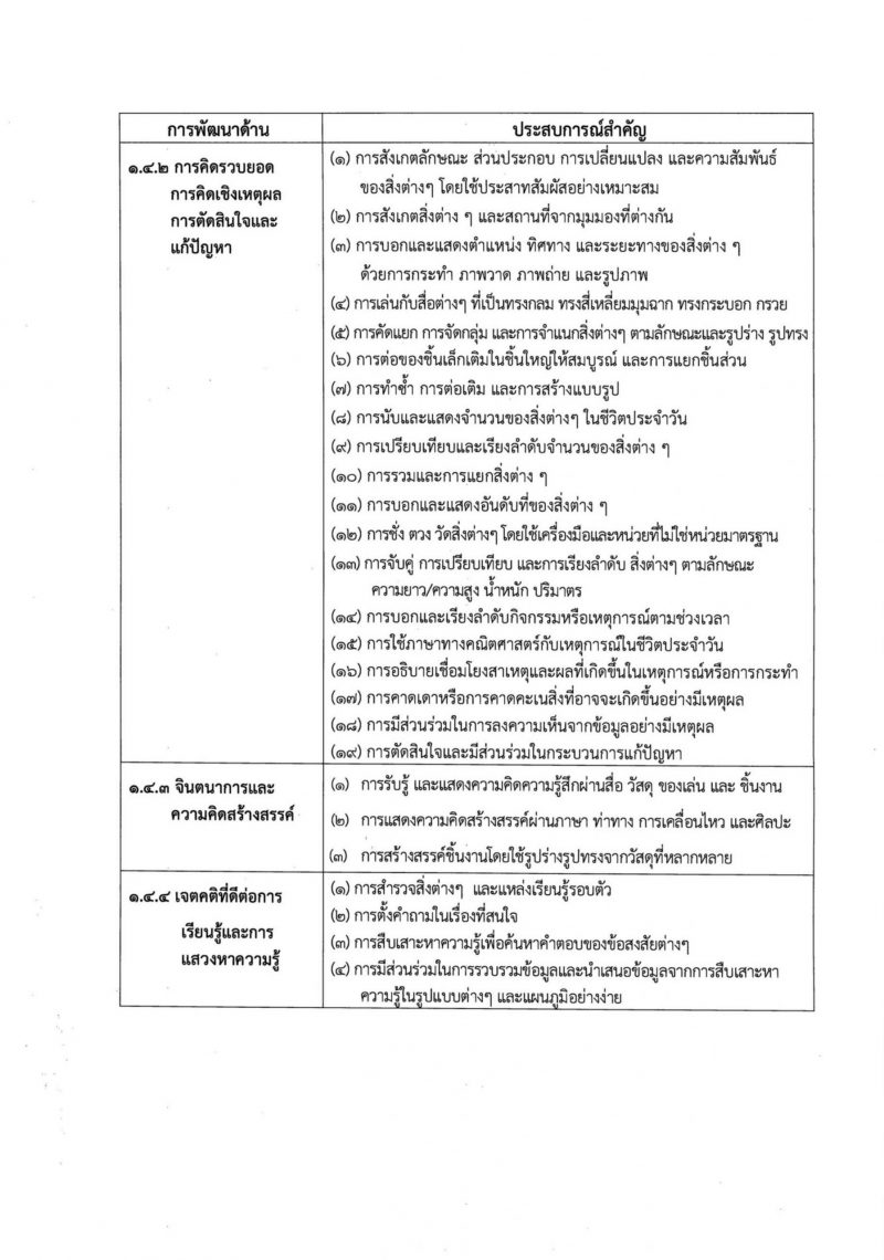 โรงเรียนปรีชานุศาสน์
