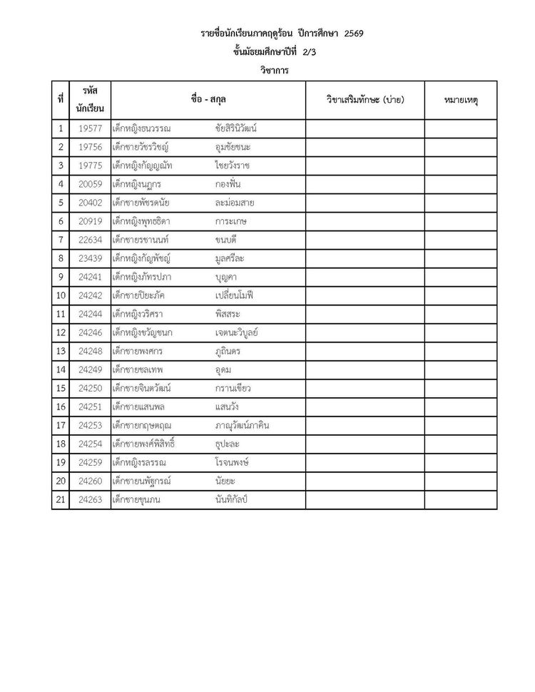 โรงเรียนปรีชานุศาสน์